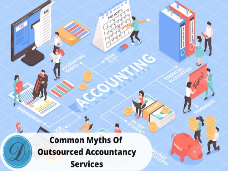 Myths of Outsourced Accounting Services