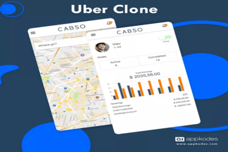 Appkodes -uber clone